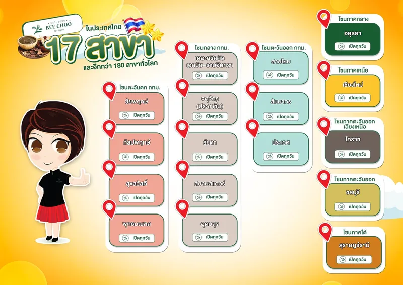 แผนที่สาขา Bee Choo Herbal ทั่วประเทศไทย