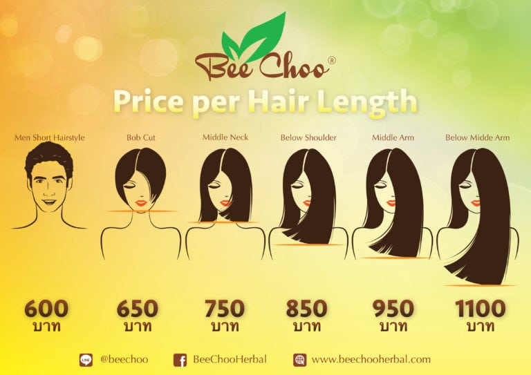 Bee Choo Treatment Price in Bangkok Thailand